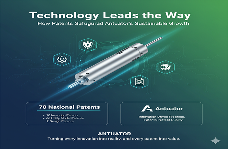 Technology Leads the Way: How Patents Safeguard Antuator’s Sustainable Growth