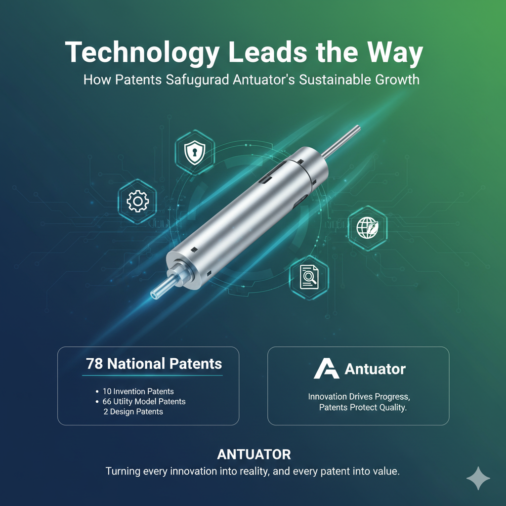 Technology Leads the Way: How Patents Safeguard Antuator’s Sustainable Growth(图1)